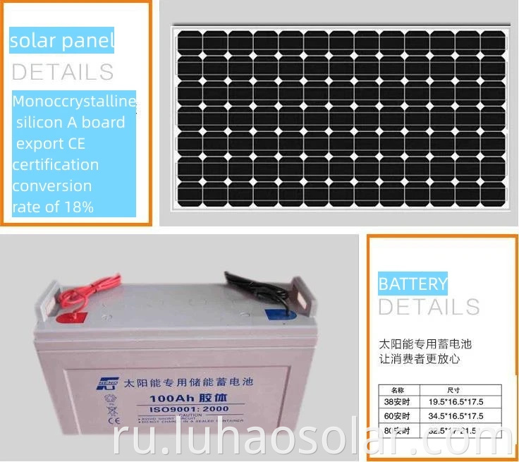 Solar Panel Details